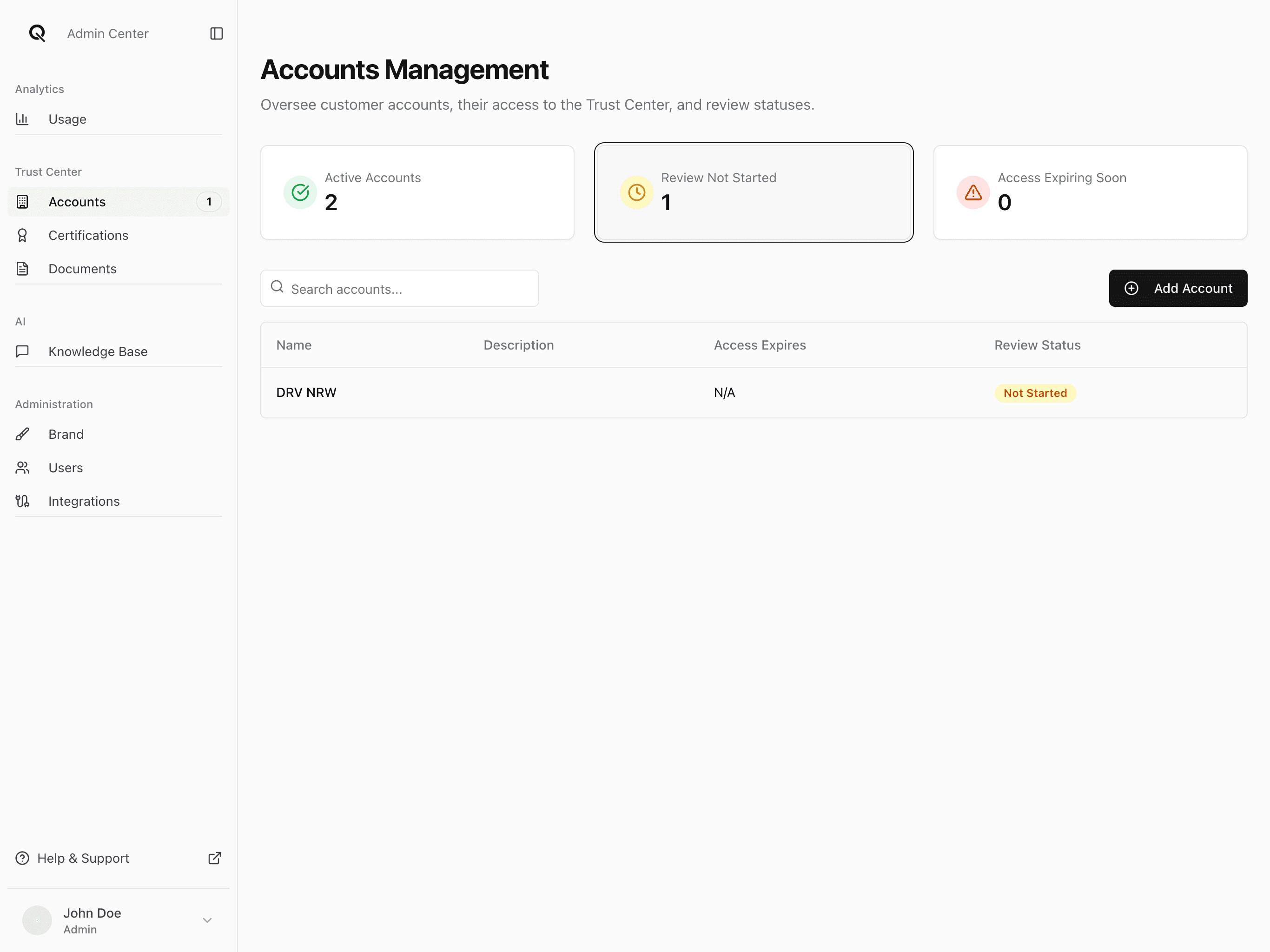 Account Overview Dashboard