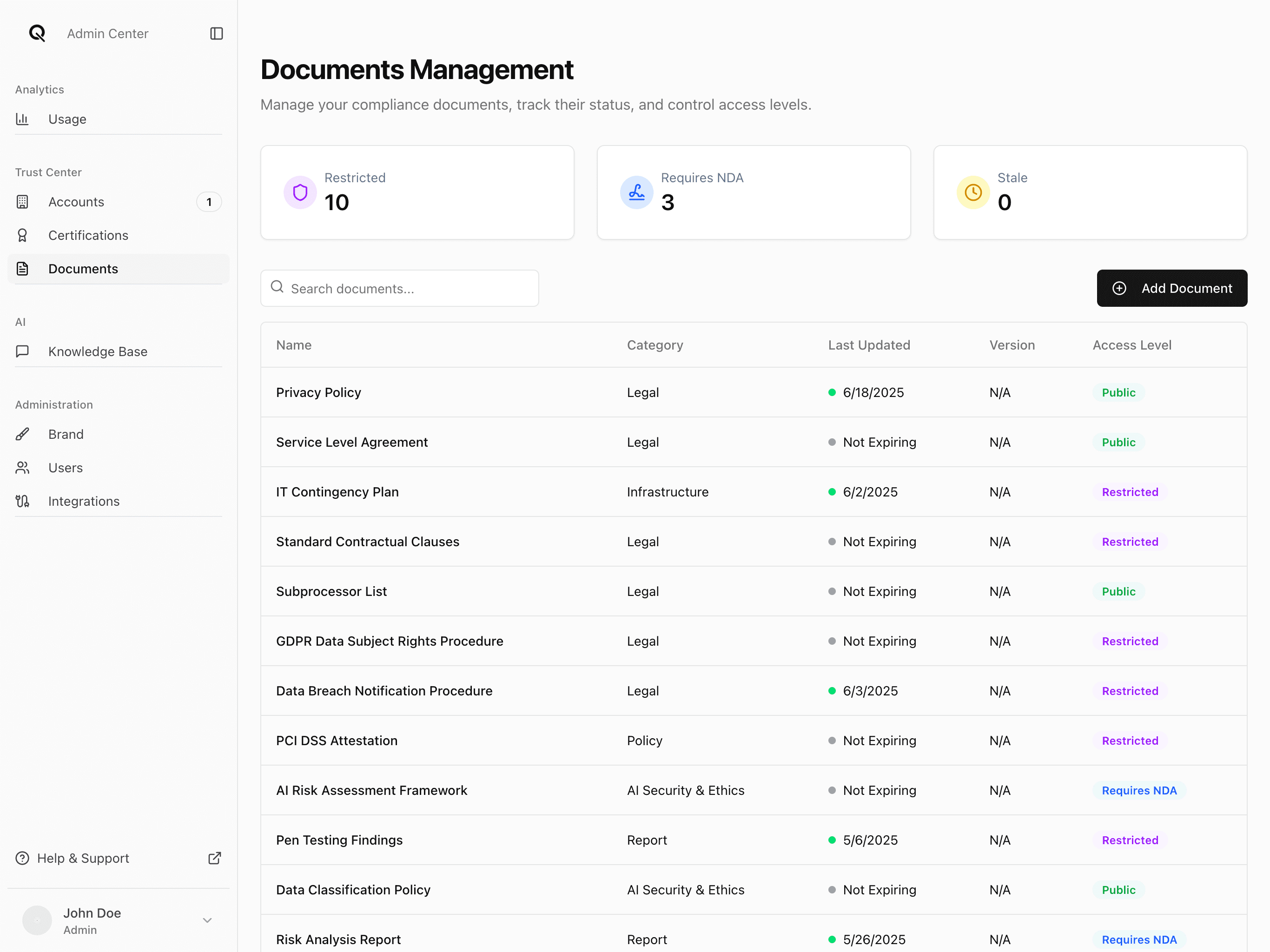 Document Library Interface
