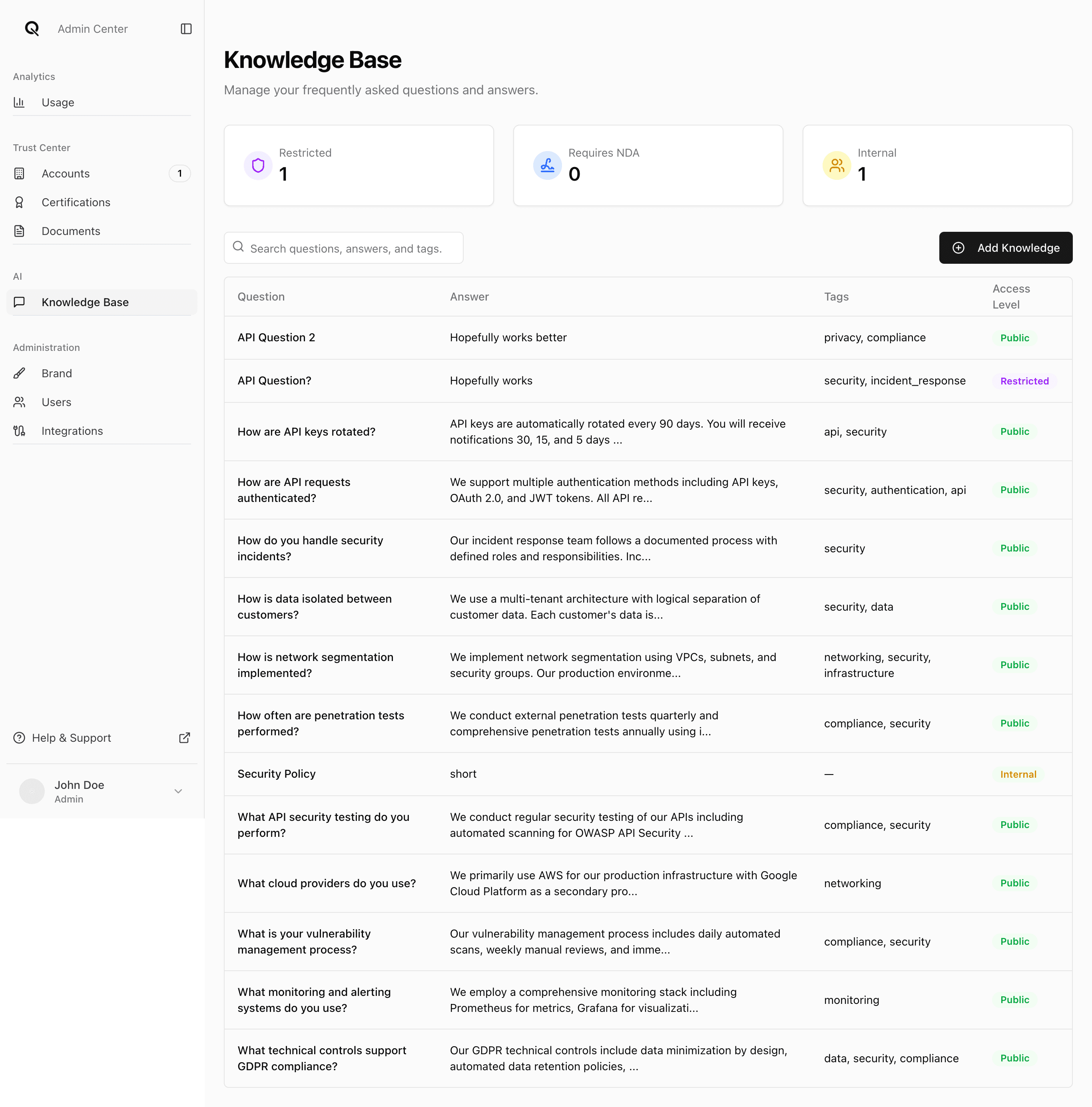 Knowledge Base Overview